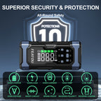 Portable Tyre Inflator detail view 4 for Australian shoppers