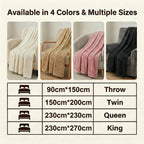 Fleece Throw Blanket product detail 20