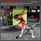 3-in-1 Cordless Grass Trimmer and Edger detail view 7 for Australian shoppers