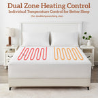 Heated Throw Blanket product detail 6