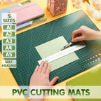 Double-Sided Self-Healing Cutting Mat main product view for Australian shoppers