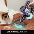 Handheld Vacuum Cleaner detail view 8 for Australian shoppers