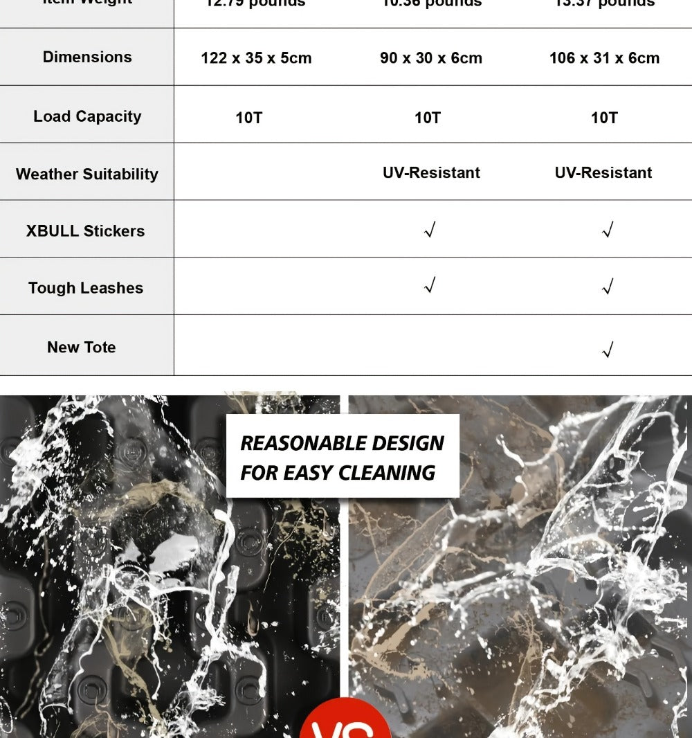 Heavy-Duty 4WD Recovery Track Pair detail view 12 for Australian shoppers