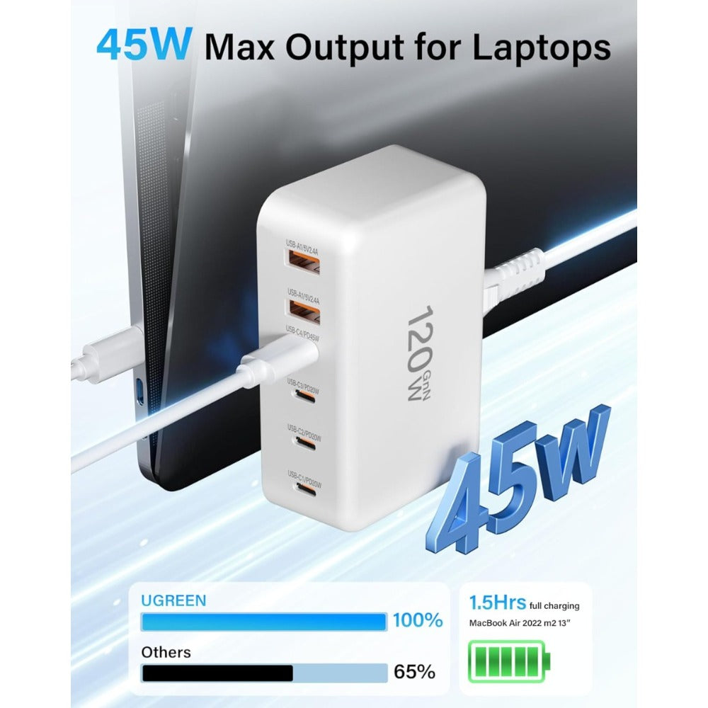 Portable Power Bank detail view 6 for Australian shoppers