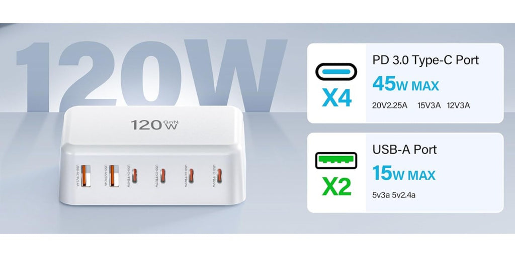Portable Power Bank detail view 10 for Australian shoppers