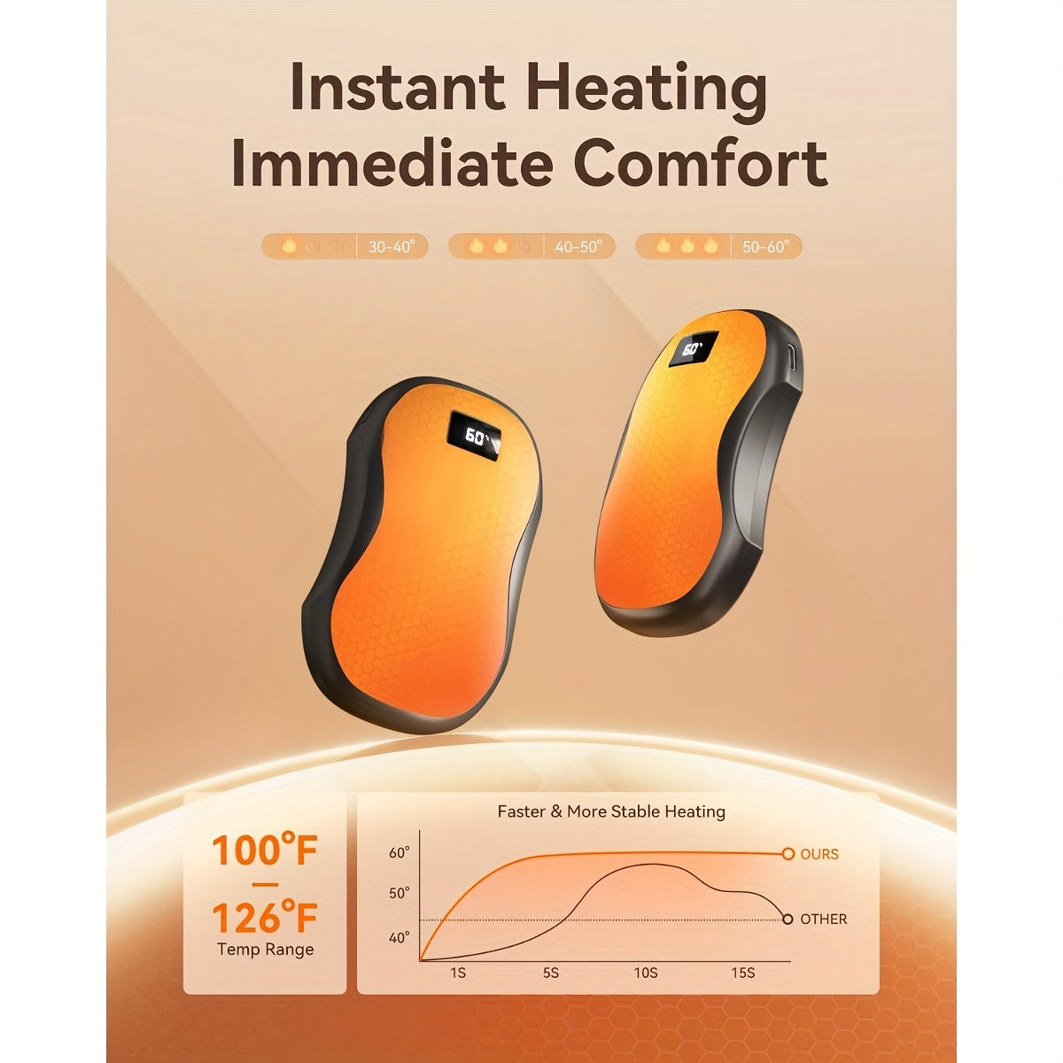 Rechargeable Hand Warmer detail view 15 for Australian shoppers