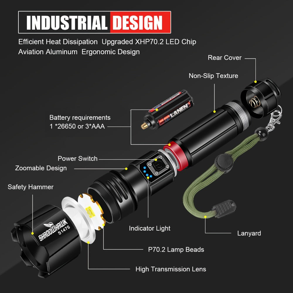 High-Lumen Rechargeable Torch detail view 7 for Australian shoppers