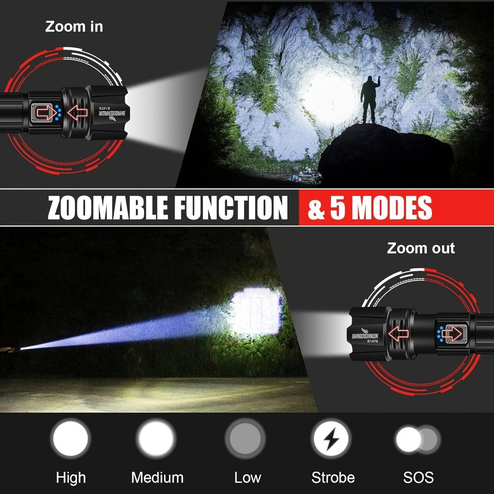 High-Lumen Rechargeable Torch detail view 4 for Australian shoppers