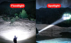 High-Lumen Rechargeable Torch detail view 12 for Australian shoppers
