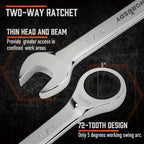 HORUSDY Metric Wrench Set product detail 7