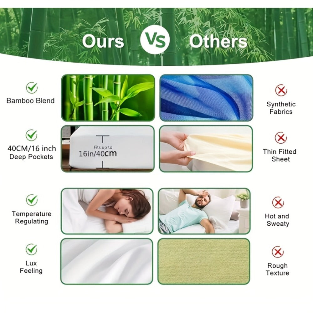 Bamboo Blend Fitted Sheet product detail 10