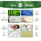 Bamboo Blend Fitted Sheet product detail 10