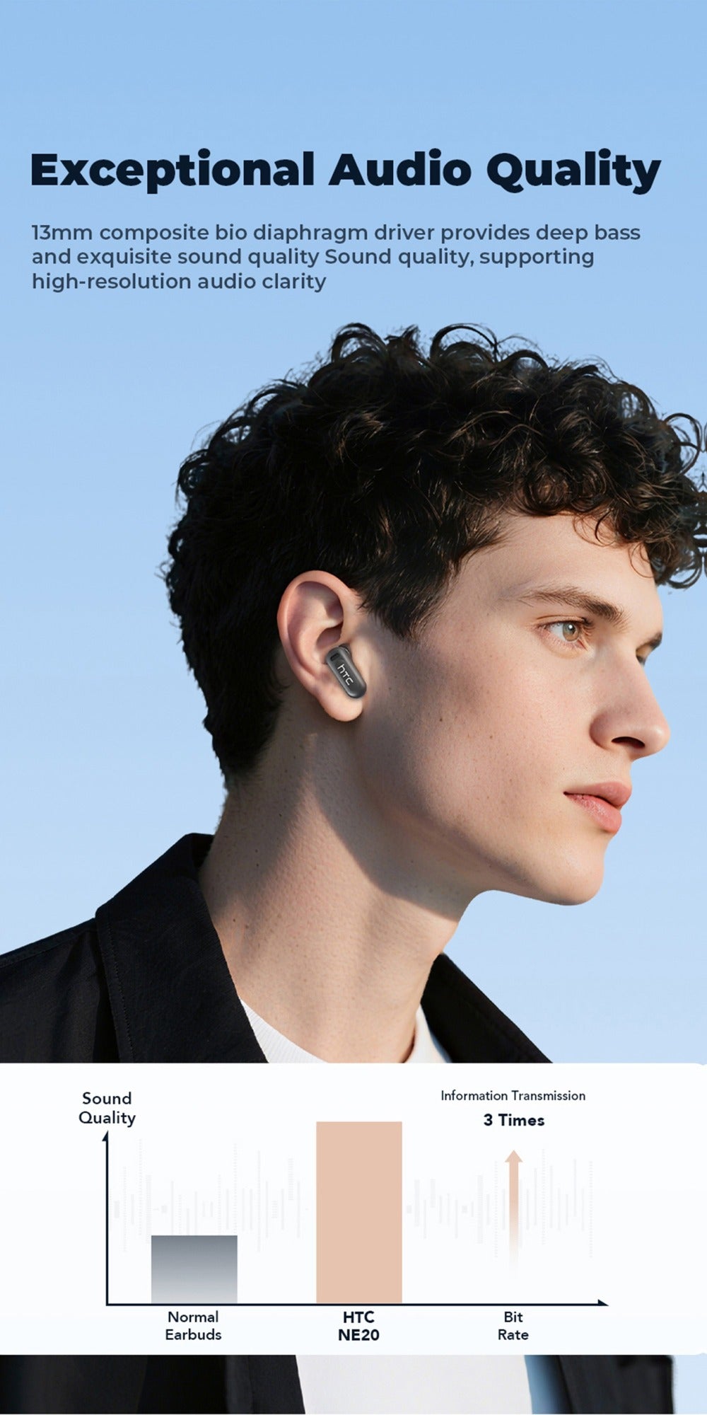 Wireless Headphones detail view 19 for Australian shoppers