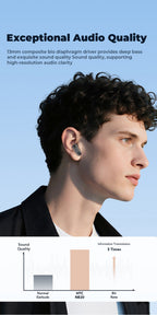 Wireless Headphones detail view 19 for Australian shoppers