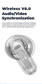 Wireless Headphones detail view 26 for Australian shoppers
