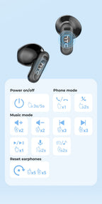 Wireless Headphones detail view 32 for Australian shoppers
