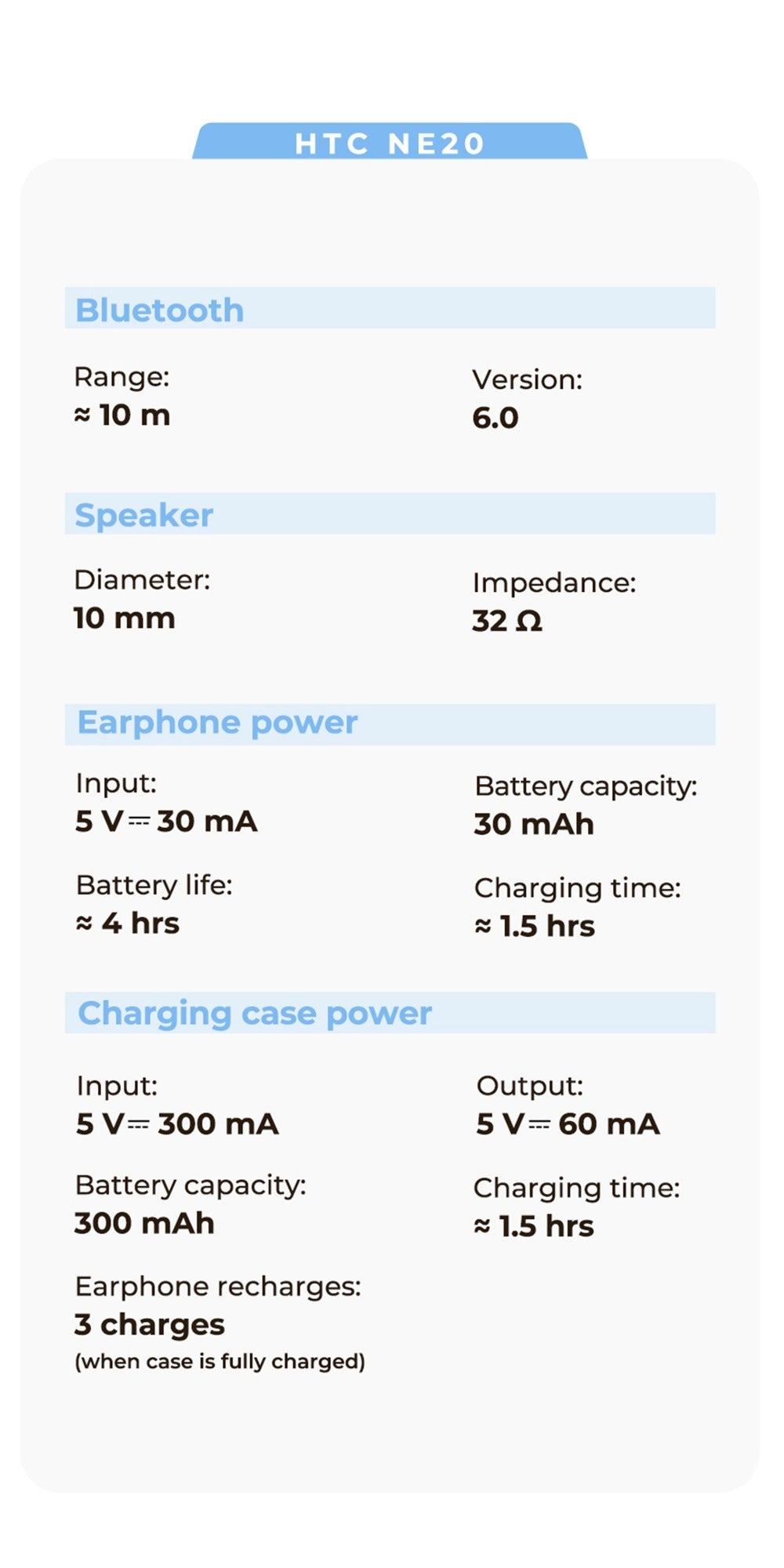 Wireless Headphones detail view 34 for Australian shoppers