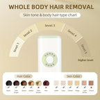 IPL Hair Removal Device detail view 2 for Australian shoppers