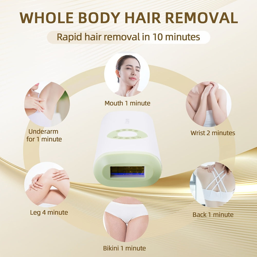 IPL Hair Removal Device detail view 7 for Australian shoppers