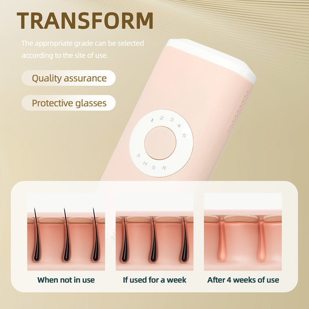 IPL Hair Removal Device detail view 13 for Australian shoppers