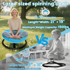 Kids Rotating Rocking Play Chair detail view 8 for Australian shoppers