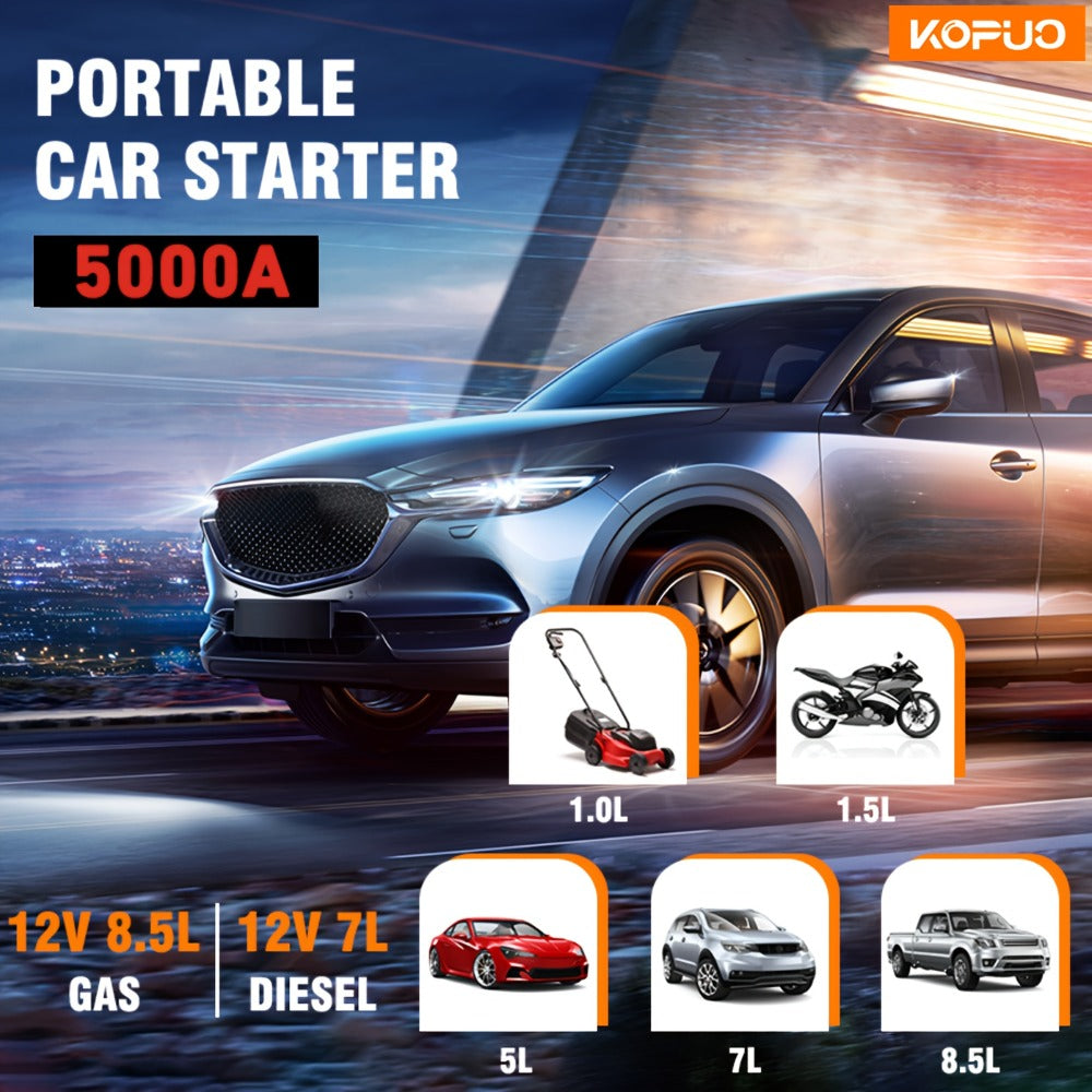 KONPCOIU Portable Car Jump Starter product detail 15