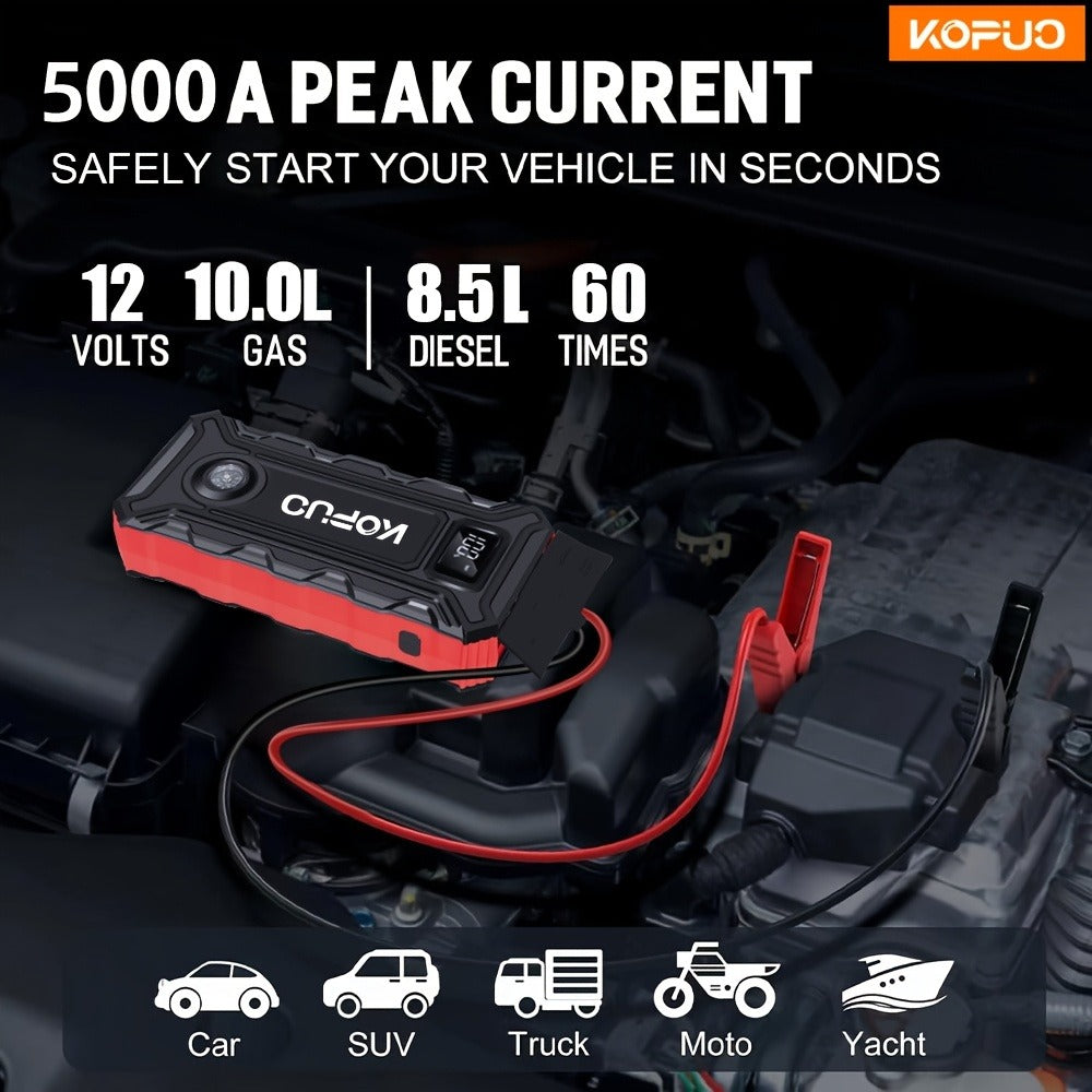 KONPCOIU Portable Car Jump Starter product detail 3