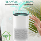 Large-Room Air Purifier detail view 6 for Australian shoppers