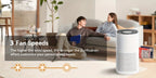 Large-Room Air Purifier detail view 16 for Australian shoppers