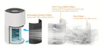 Large-Room Air Purifier detail view 21 for Australian shoppers