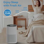 Large-Room Air Purifier detail view 9 for Australian shoppers