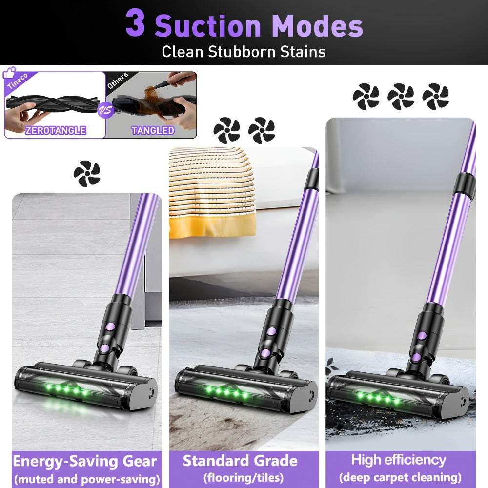 10-in-1 Cordless Household Vacuum Cleaner detail view 4 for Australian shoppers