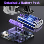 10-in-1 Cordless Household Vacuum Cleaner detail view 11 for Australian shoppers