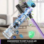 10-in-1 Cordless Household Vacuum Cleaner detail view 16 for Australian shoppers