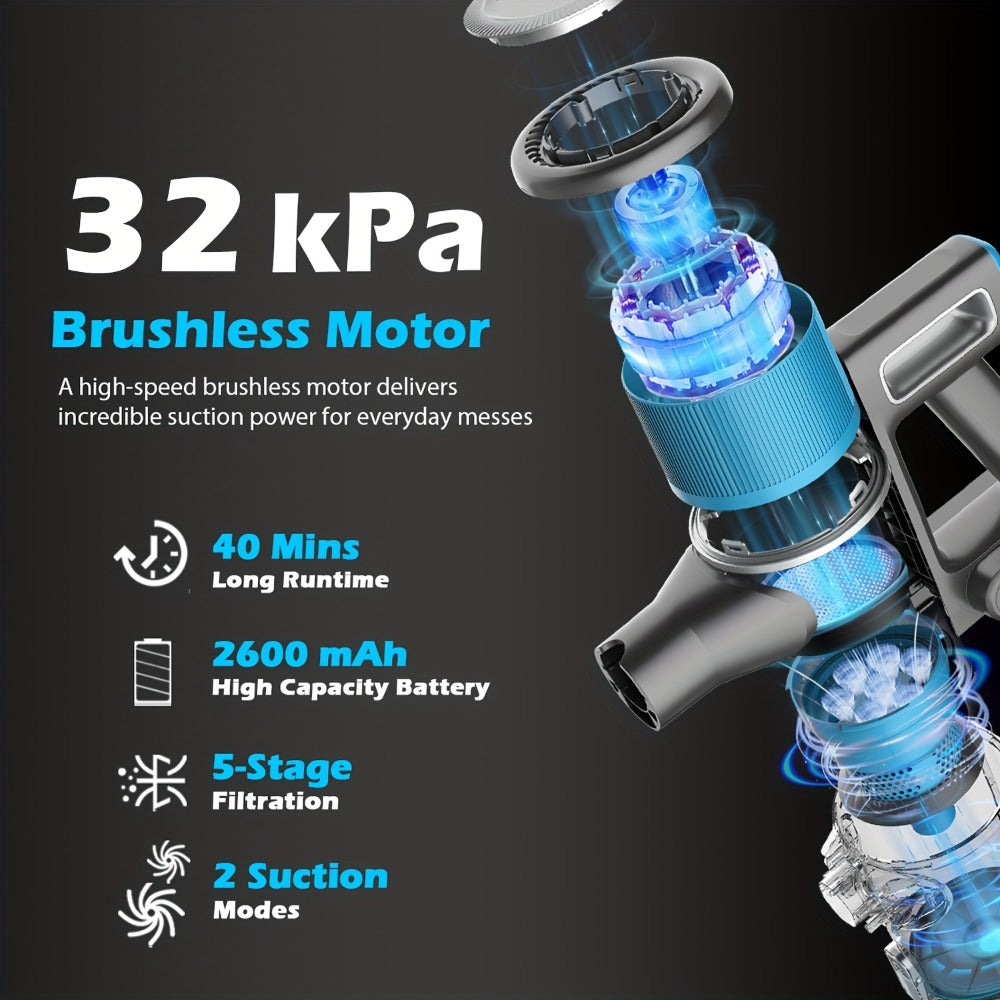 32KPa Cordless Stick Vacuum Cleaner detail view 6 for Australian shoppers