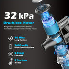 32KPa Cordless Stick Vacuum Cleaner detail view 6 for Australian shoppers