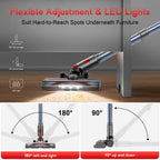70KPa Cordless Stick Vacuum Cleaner detail view 11 for Australian shoppers