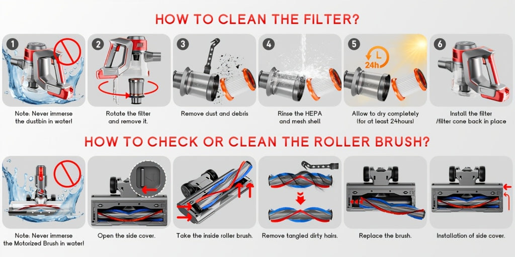70KPa Cordless Stick Vacuum Cleaner detail view 17 for Australian shoppers