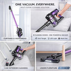 Handheld Vacuum Cleaner detail view 2 for Australian shoppers