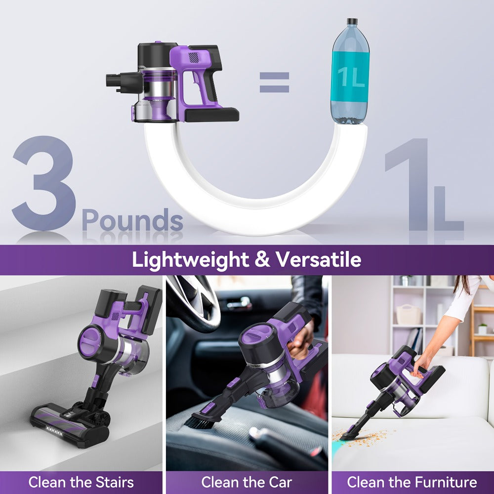 Handheld Vacuum Cleaner detail view 20 for Australian shoppers