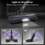 Handheld Vacuum Cleaner detail view 25 for Australian shoppers