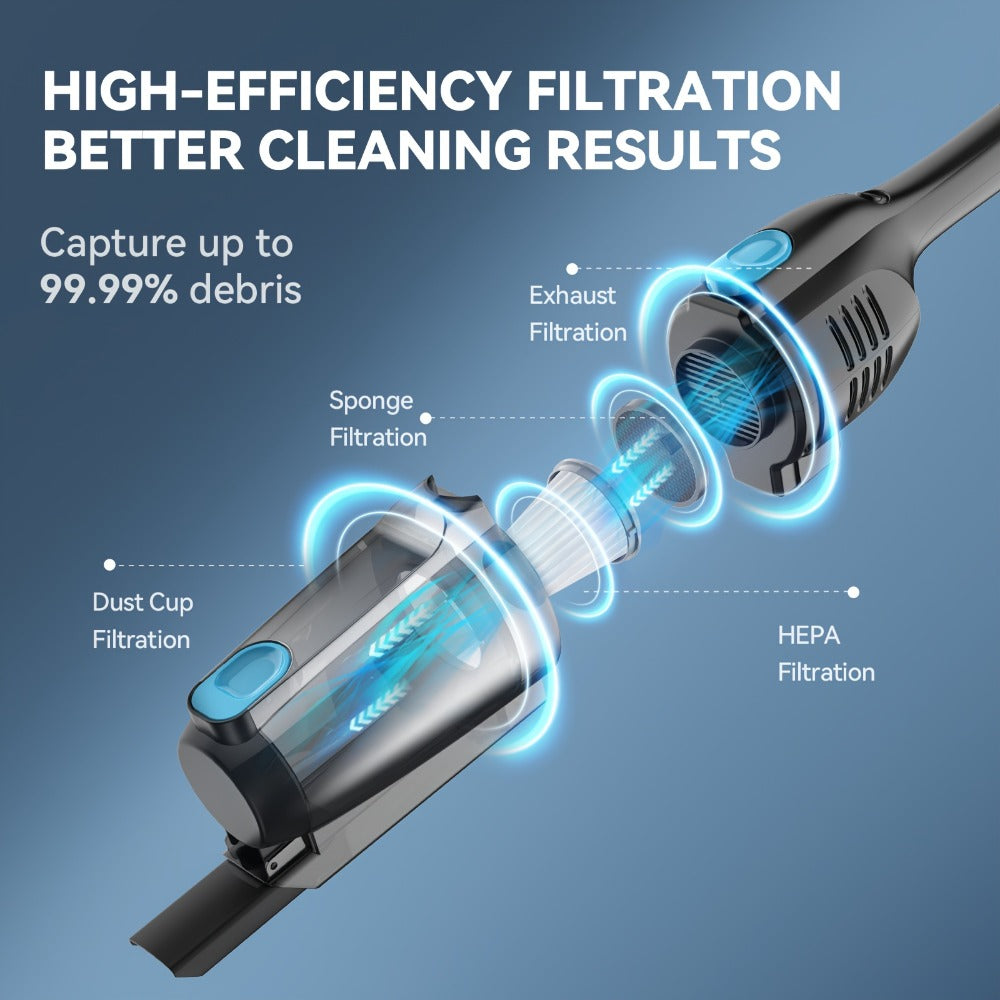 Handheld Vacuum Cleaner detail view 32 for Australian shoppers