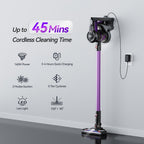 Handheld Vacuum Cleaner detail view 9 for Australian shoppers
