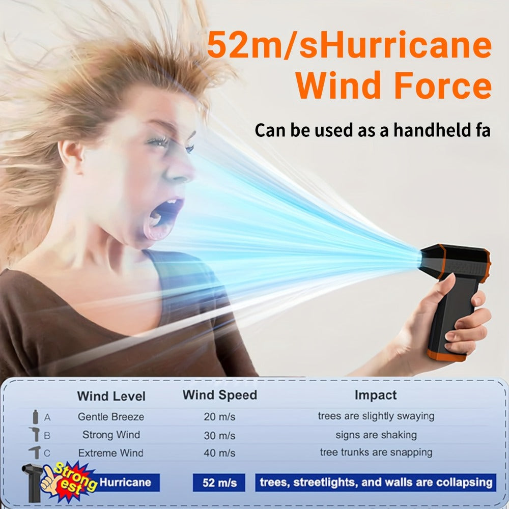 High-Speed Electric Air Duster detail view 7 for Australian shoppers