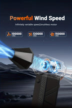 High-Speed Electric Air Duster detail view 14 for Australian shoppers