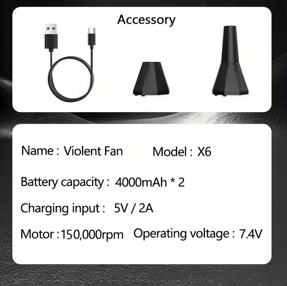 High-Speed Electric Air Duster detail view 24 for Australian shoppers