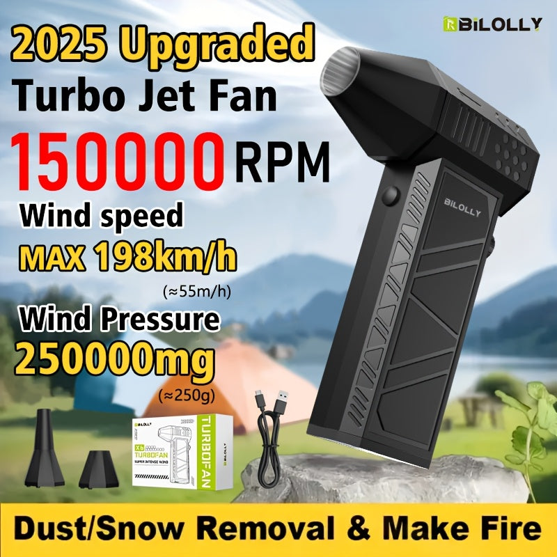 High-Speed Electric Air Duster detail view 25 for Australian shoppers