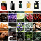 Men’s Eau de Toilette detail view 4 for Australian shoppers