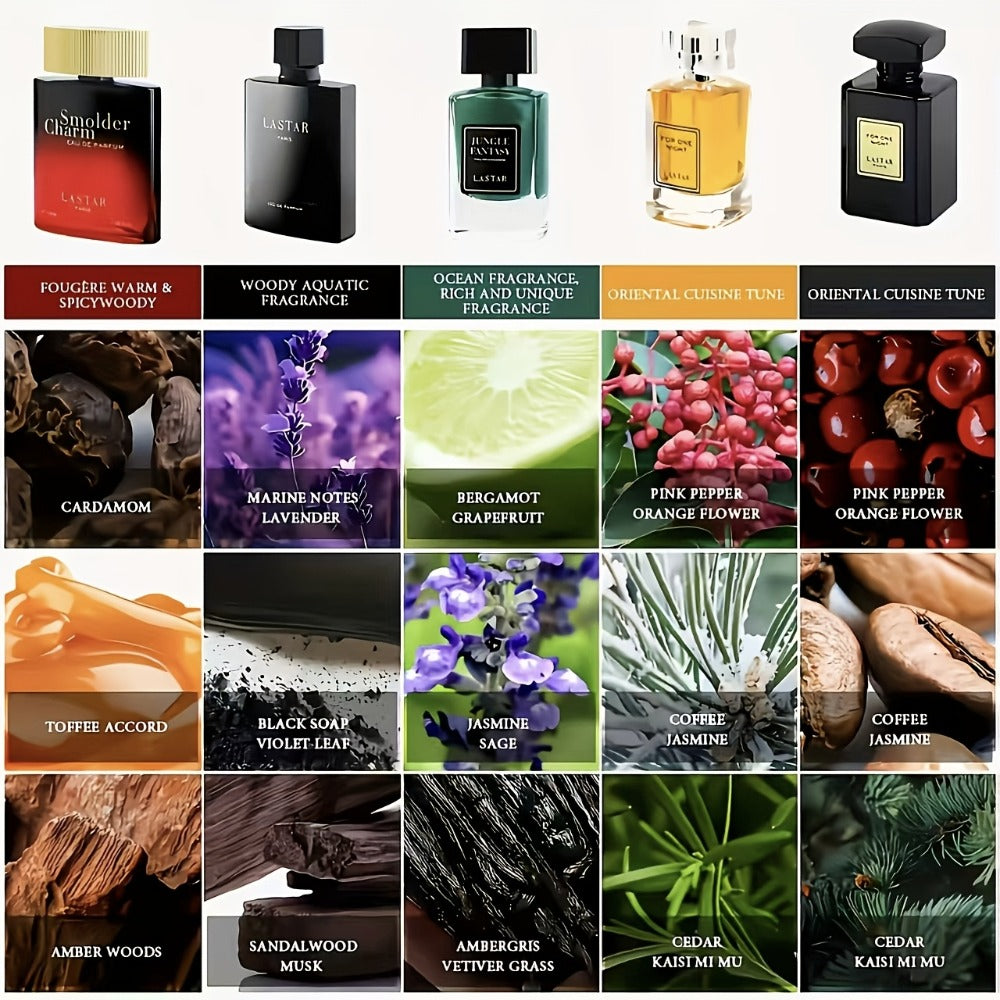 Men’s Eau de Toilette detail view 4 for Australian shoppers