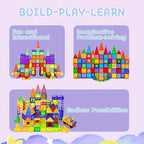 Building Set detail view 7 for Australian shoppers